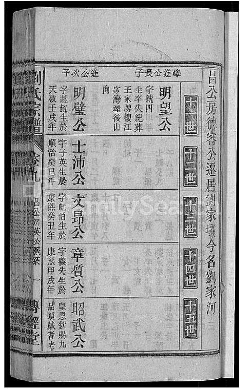 [刘]刘氏宗谱_55卷首末各1卷 (安徽) 刘氏家谱_十.pdf