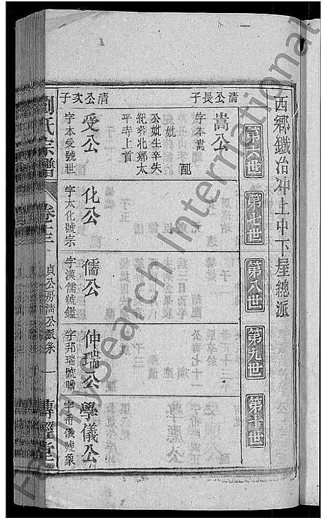 [刘]刘氏宗谱_55卷首末各1卷 (安徽) 刘氏家谱_十四.pdf