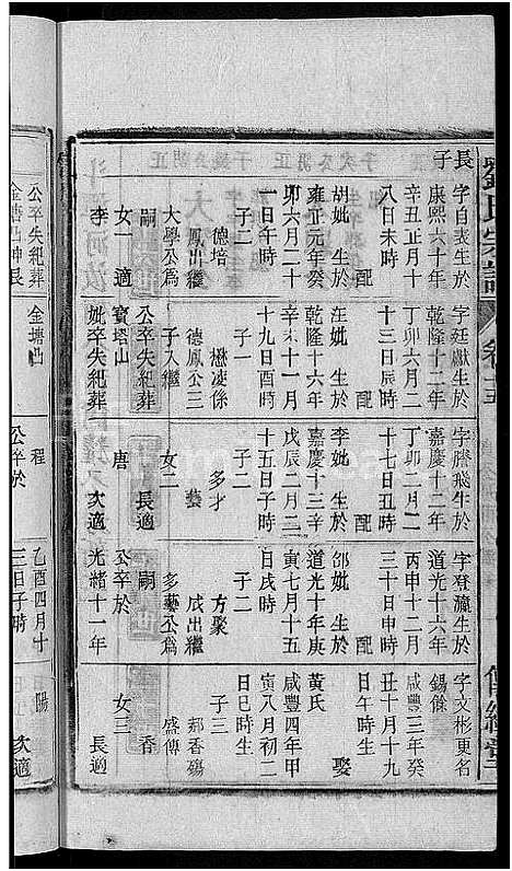 [刘]刘氏宗谱_55卷首末各1卷 (安徽) 刘氏家谱_十六.pdf