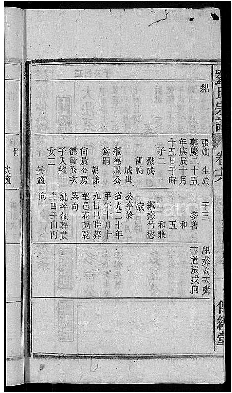 [刘]刘氏宗谱_55卷首末各1卷 (安徽) 刘氏家谱_十七.pdf