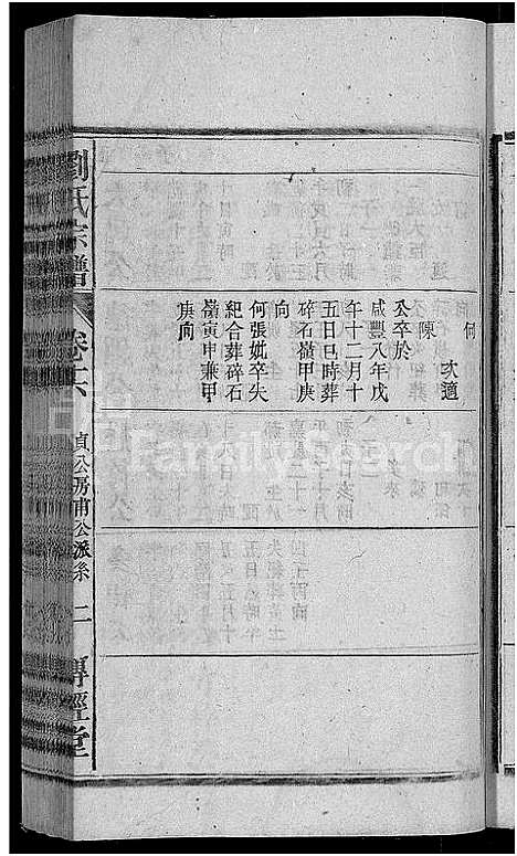 [刘]刘氏宗谱_55卷首末各1卷 (安徽) 刘氏家谱_十七.pdf