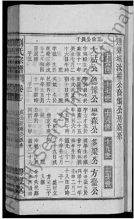 [刘]刘氏宗谱_55卷首末各1卷 (安徽) 刘氏家谱_十八.pdf