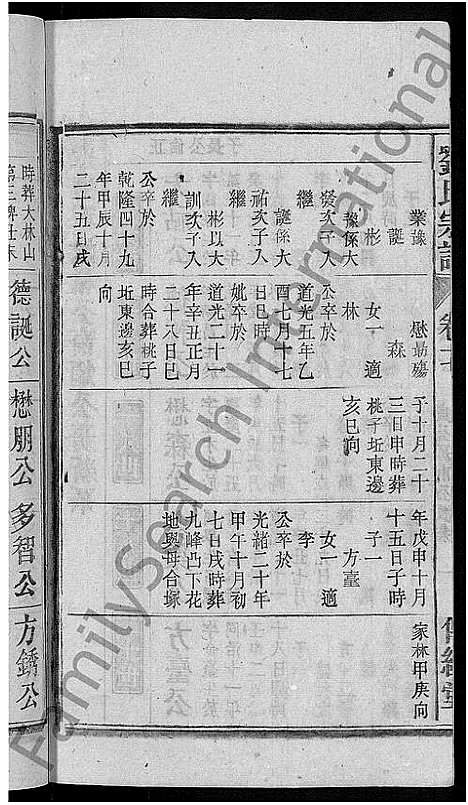 [刘]刘氏宗谱_55卷首末各1卷 (安徽) 刘氏家谱_十八.pdf