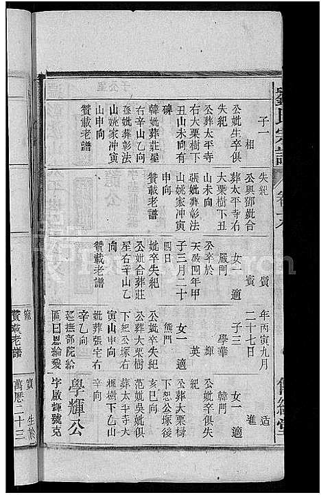 [刘]刘氏宗谱_55卷首末各1卷 (安徽) 刘氏家谱_十九.pdf