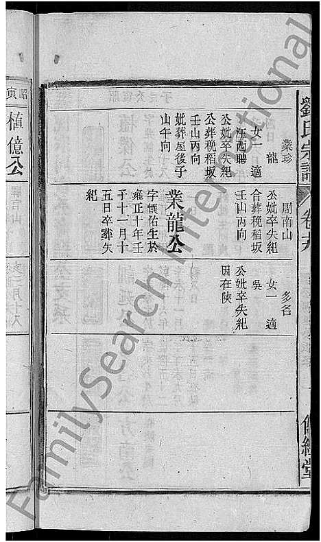 [刘]刘氏宗谱_55卷首末各1卷 (安徽) 刘氏家谱_二十.pdf