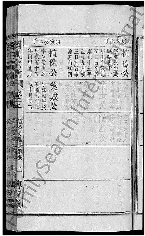 [刘]刘氏宗谱_55卷首末各1卷 (安徽) 刘氏家谱_二十.pdf