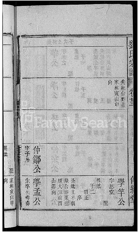 [刘]刘氏宗谱_55卷首末各1卷 (安徽) 刘氏家谱_二十一.pdf