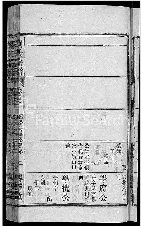 [刘]刘氏宗谱_55卷首末各1卷 (安徽) 刘氏家谱_二十一.pdf