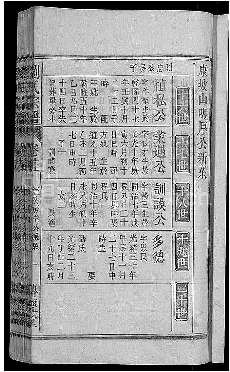 [刘]刘氏宗谱_55卷首末各1卷 (安徽) 刘氏家谱_二十三.pdf