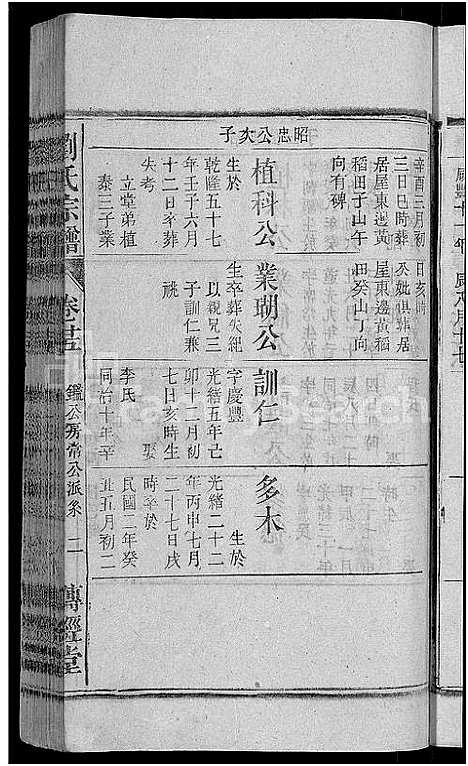 [刘]刘氏宗谱_55卷首末各1卷 (安徽) 刘氏家谱_二十三.pdf