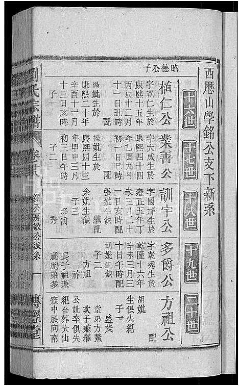 [刘]刘氏宗谱_55卷首末各1卷 (安徽) 刘氏家谱_二十六.pdf