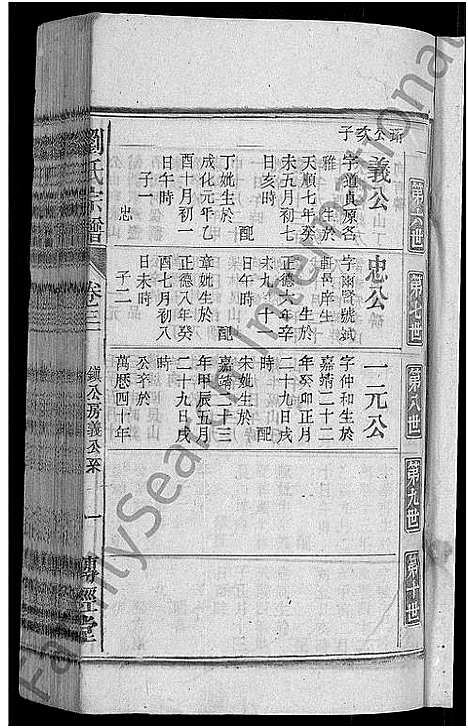 [刘]刘氏宗谱_55卷首末各1卷 (安徽) 刘氏家谱_二十九.pdf