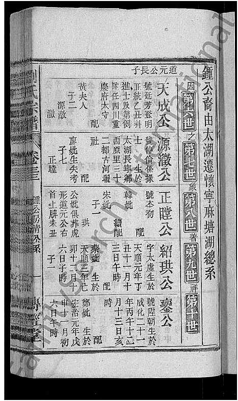 [刘]刘氏宗谱_55卷首末各1卷 (安徽) 刘氏家谱_三十一.pdf