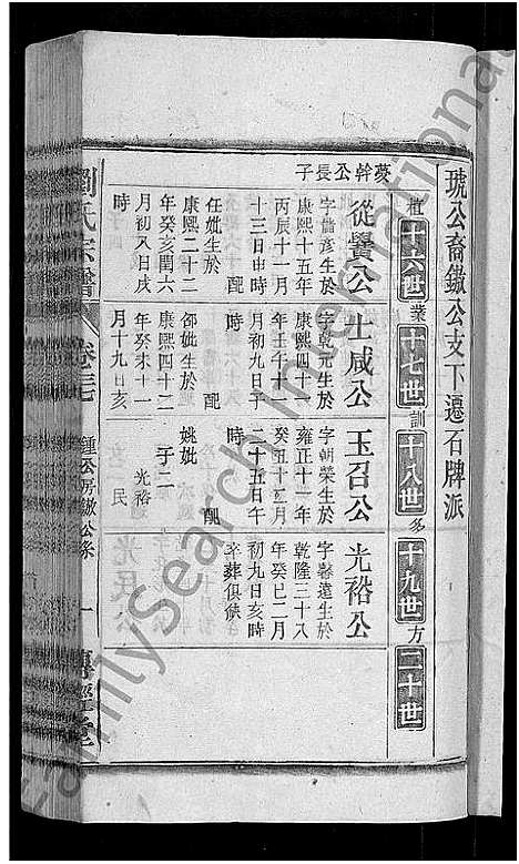 [刘]刘氏宗谱_55卷首末各1卷 (安徽) 刘氏家谱_三十五.pdf