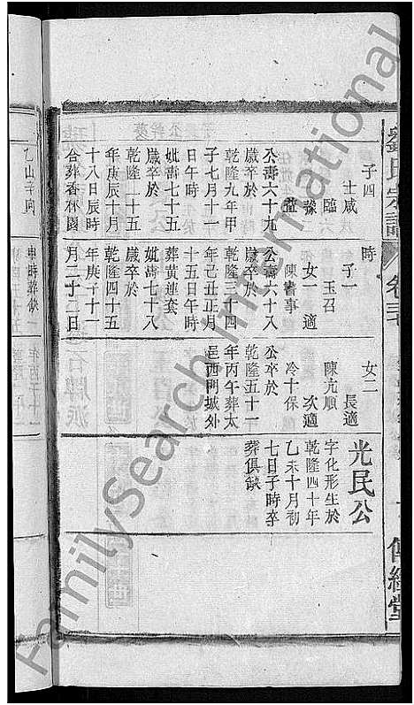 [刘]刘氏宗谱_55卷首末各1卷 (安徽) 刘氏家谱_三十五.pdf