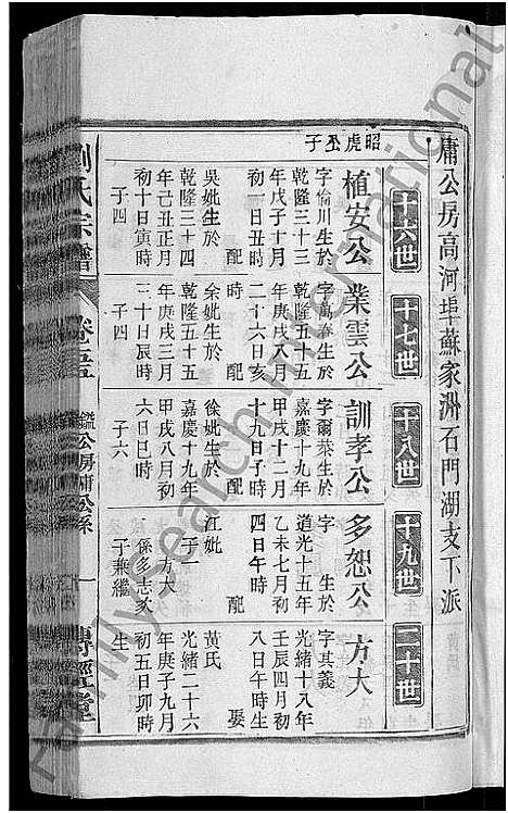 [刘]刘氏宗谱_55卷首末各1卷 (安徽) 刘氏家谱_四十七.pdf