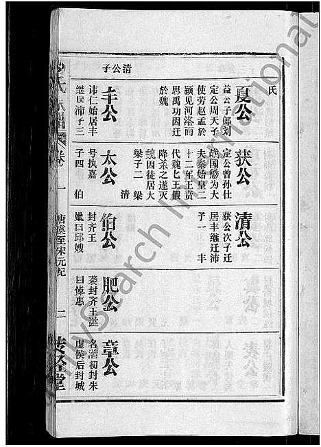 [刘]刘氏宗谱_不分卷 (安徽) 刘氏家谱_二.pdf