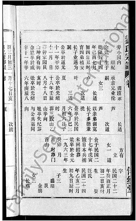 [刘]刘氏宗谱_不分卷 (安徽) 刘氏家谱_四.pdf