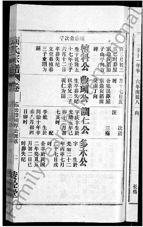 [刘]刘氏宗谱_不分卷 (安徽) 刘氏家谱_四.pdf