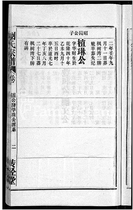 [刘]刘氏宗谱_不分卷 (安徽) 刘氏家谱_五.pdf