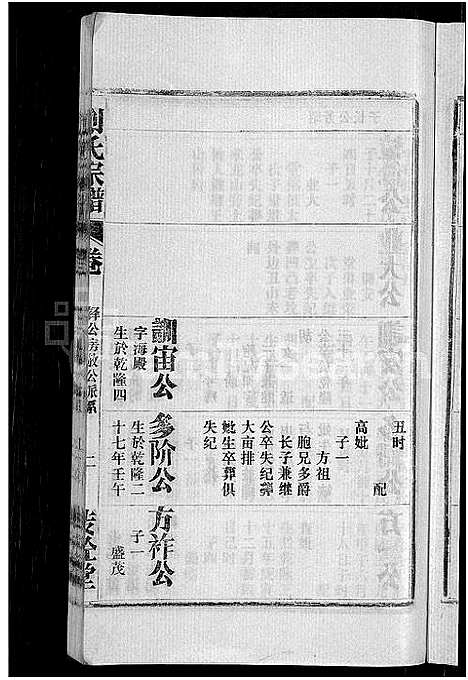 [刘]刘氏宗谱_不分卷 (安徽) 刘氏家谱_六.pdf