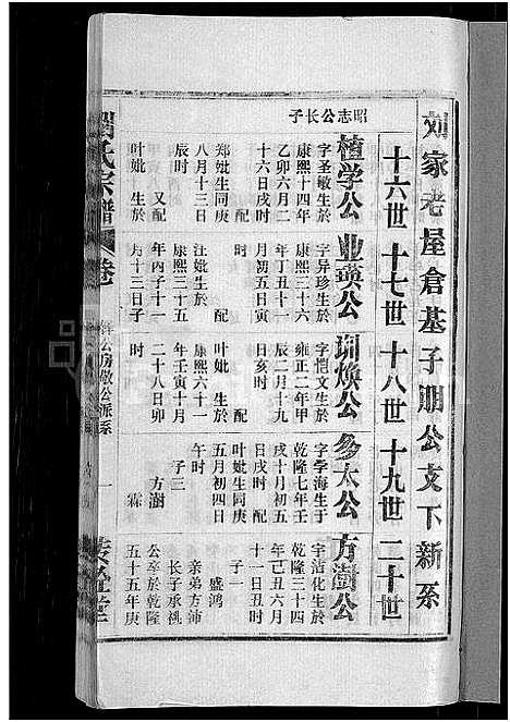 [刘]刘氏宗谱_不分卷 (安徽) 刘氏家谱_七.pdf