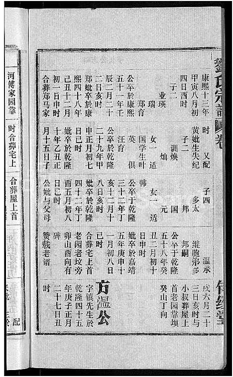 [刘]刘氏宗谱_不分卷 (安徽) 刘氏家谱_七.pdf