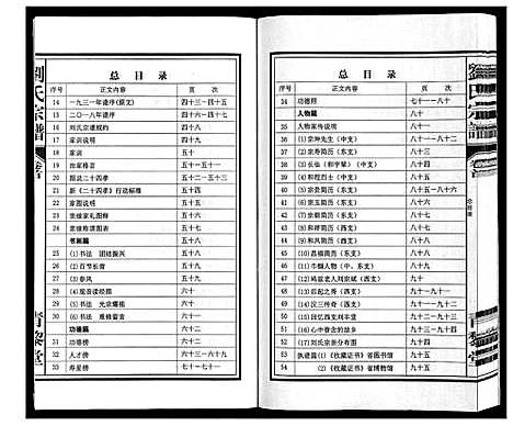 [刘]刘氏宗谱_10卷 (安徽) 刘氏家谱_一.pdf