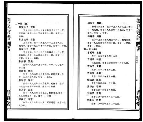 [刘]刘氏宗谱_10卷 (安徽) 刘氏家谱_四.pdf