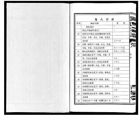 [刘]刘氏宗谱_10卷 (安徽) 刘氏家谱_八.pdf