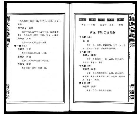 [刘]刘氏宗谱_10卷 (安徽) 刘氏家谱_八.pdf