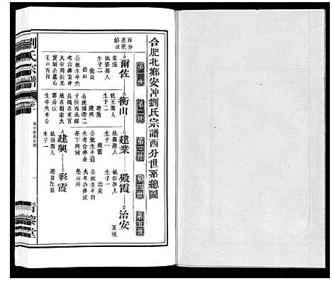 [刘]刘氏宗谱_10卷 (安徽) 刘氏家谱_十.pdf