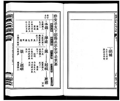 [刘]刘氏宗谱_10卷 (安徽) 刘氏家谱_十.pdf