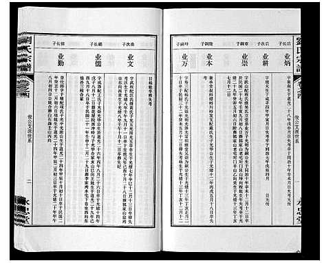 [刘]刘氏宗谱_15卷 (安徽) 刘氏家谱_四.pdf