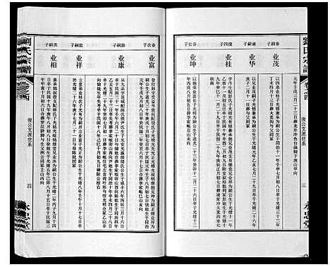 [刘]刘氏宗谱_15卷 (安徽) 刘氏家谱_四.pdf