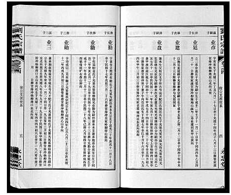 [刘]刘氏宗谱_15卷 (安徽) 刘氏家谱_四.pdf