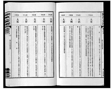 [刘]刘氏宗谱_15卷 (安徽) 刘氏家谱_五.pdf