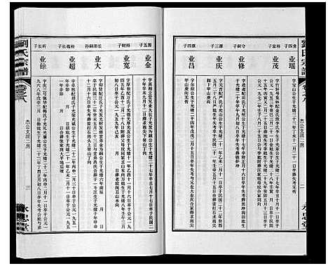 [刘]刘氏宗谱_15卷 (安徽) 刘氏家谱_九.pdf