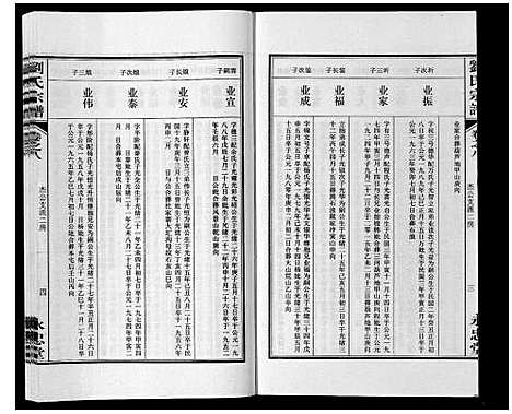 [刘]刘氏宗谱_15卷 (安徽) 刘氏家谱_九.pdf