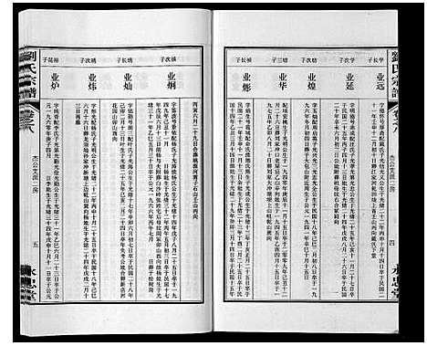 [刘]刘氏宗谱_15卷 (安徽) 刘氏家谱_九.pdf