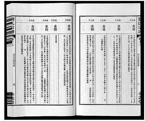 [刘]刘氏宗谱_15卷 (安徽) 刘氏家谱_十四.pdf