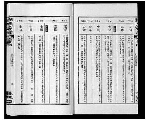 [刘]刘氏宗谱_15卷 (安徽) 刘氏家谱_十五.pdf