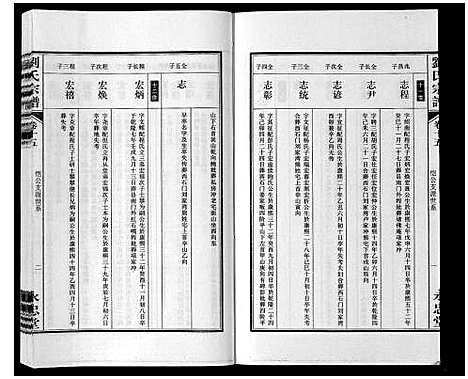 [刘]刘氏宗谱_15卷 (安徽) 刘氏家谱_十六.pdf