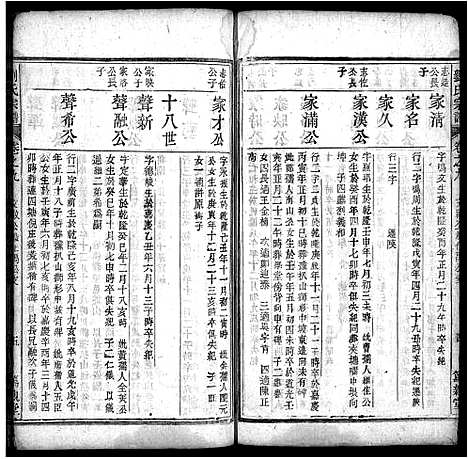 [刘]刘氏宗谱_19卷-刘氏宗谱_藜照堂宗谱 (安徽) 刘氏家谱_八.pdf