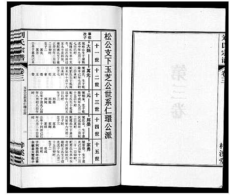 [刘]刘氏宗谱_6卷 (安徽) 刘氏家谱_二.pdf