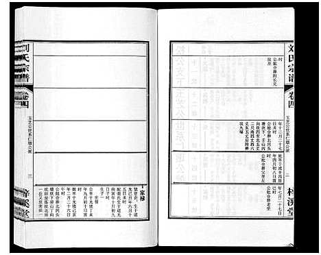 [刘]刘氏宗谱_6卷 (安徽) 刘氏家谱_三.pdf