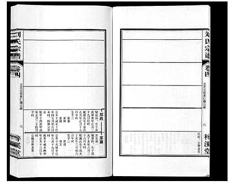 [刘]刘氏宗谱_6卷 (安徽) 刘氏家谱_三.pdf