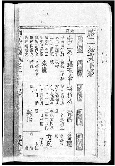 [刘]刘氏支谱_残卷 (安徽) 刘氏支谱_二.pdf