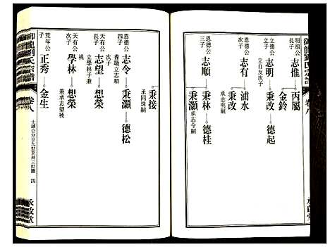 [刘]御龙刘氏宗谱 (安徽) 御龙刘氏家谱_十.pdf