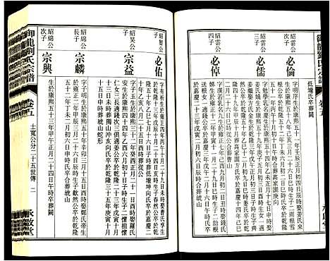 [刘]御龙刘氏宗谱 (安徽) 御龙刘氏家谱_十六.pdf